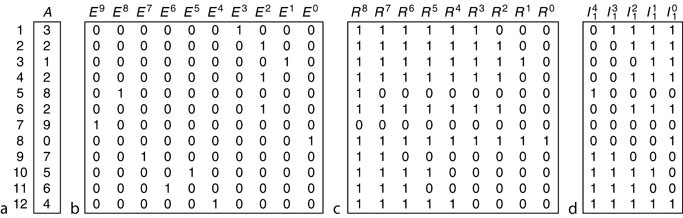 figure 1_749