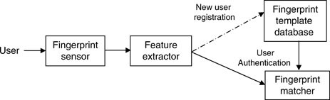 figure 1_51