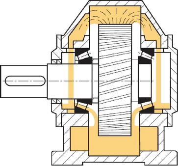 Schematic illustration of gear lubrication and cooling by means of