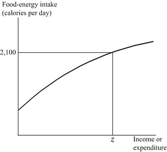 figure 1624