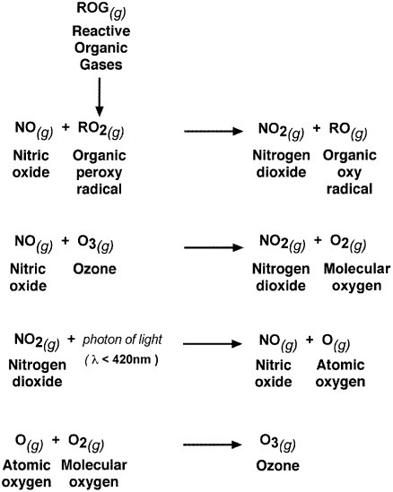 figure 6_1-4020-3266-8_7