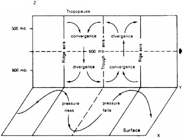 figure 5_1-4020-3266-8_71