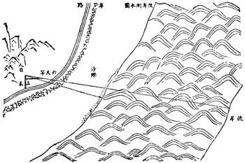 PDF) Ethnomathematics exploration at the Chinese Wall and its relation to  the concept of geometry