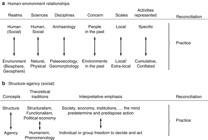 figure 126