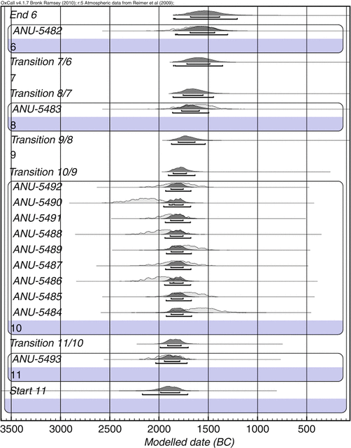 figure 1113