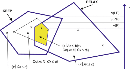 figure 121