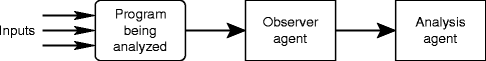 figure 2_836