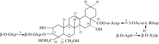 figure 440