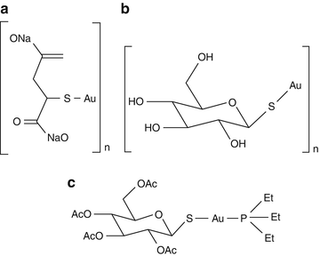 Preclinical Gold Complexes as Oral Drug Candidates to Treat