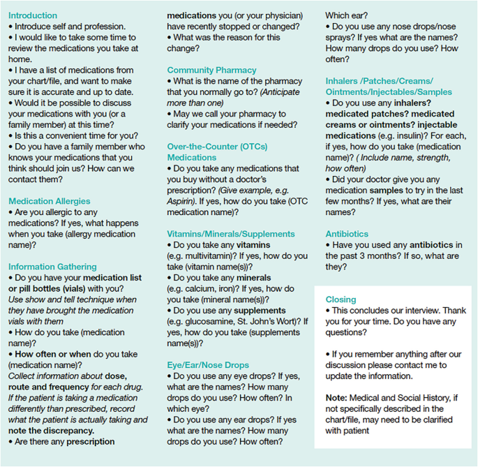 Optimizing Medication Safety for Patients at Transitions of Care 