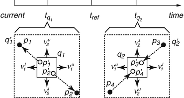 figure 1016