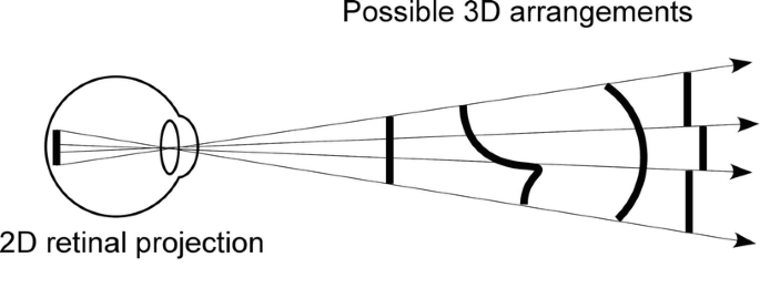 figure 45