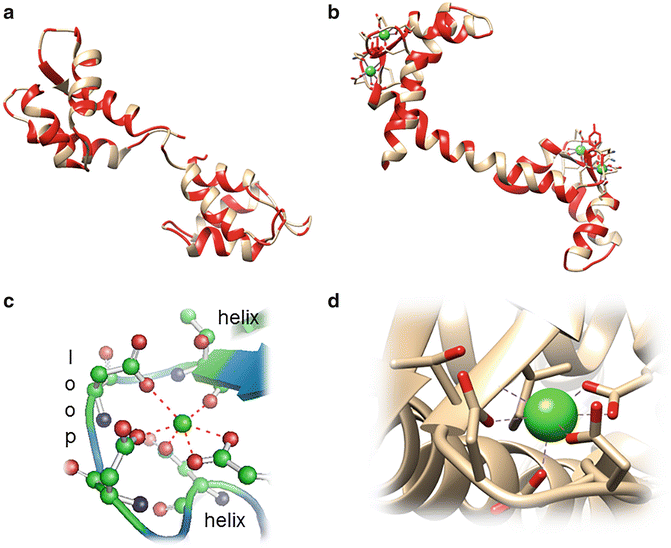 figure 422