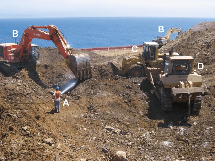 Ground preparation