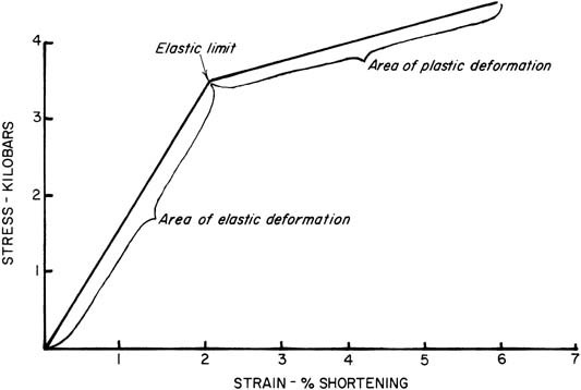 figure 2_3-540-31080-0_78