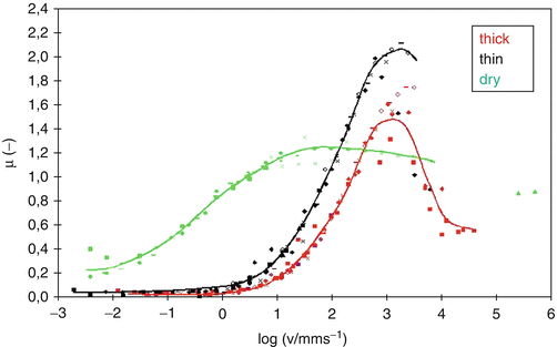 https://media.springernature.com/lw685/springer-static/image/prt%3A978-3-642-22647-2%2F6/MediaObjects/978-3-642-22647-2_6_Part_Fig13-340_HTML.gif