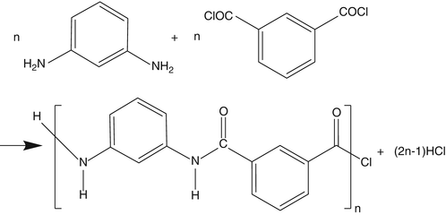 Polyamide Syntheses | SpringerLink