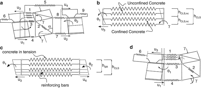 figure 16198