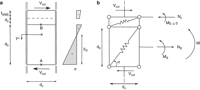 figure 16203