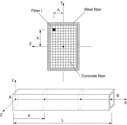 figure 16209