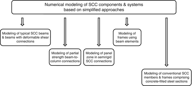 figure 16185