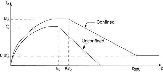 figure 16189