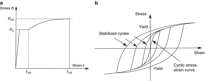 figure 16192