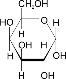 figure b