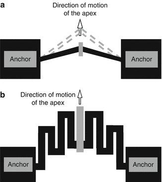 figure 20311