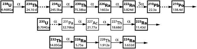 figure 116