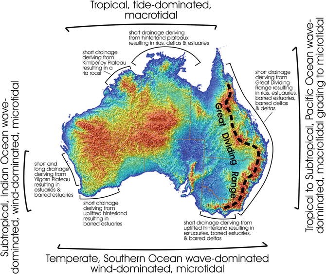 figure 410