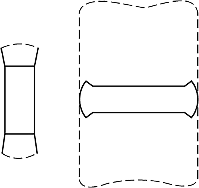 Cross Rolling SpringerLink