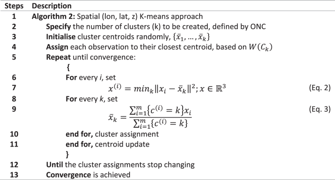 View full size image