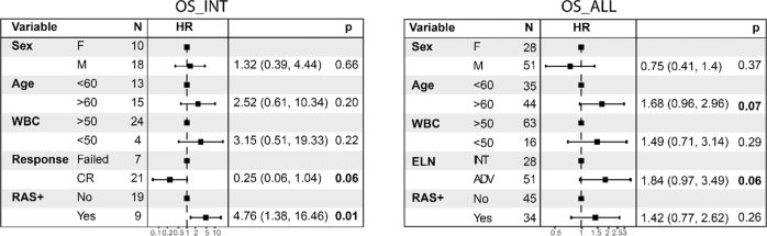 View full size image