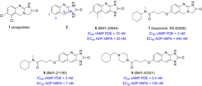 phd in medicinal chemistry in usa