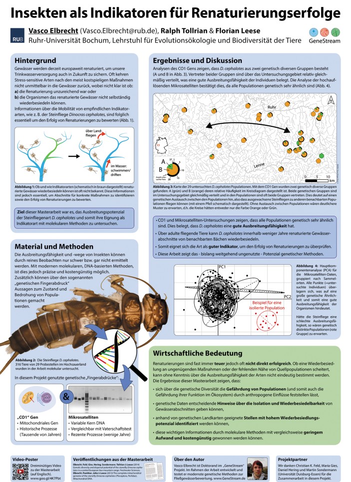 Conference presentations: Lead the poster parade | Nature