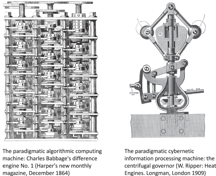 Toward a formal theory for computing machines made out of whatever 