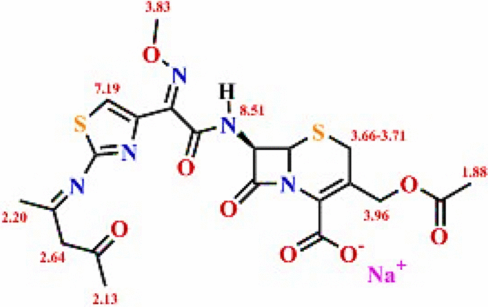 View full size image