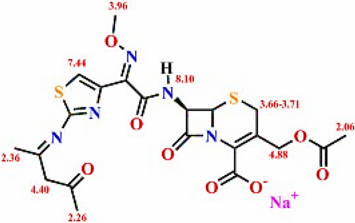 View full size image