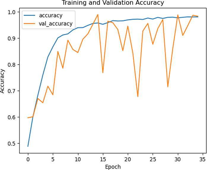 View full size image