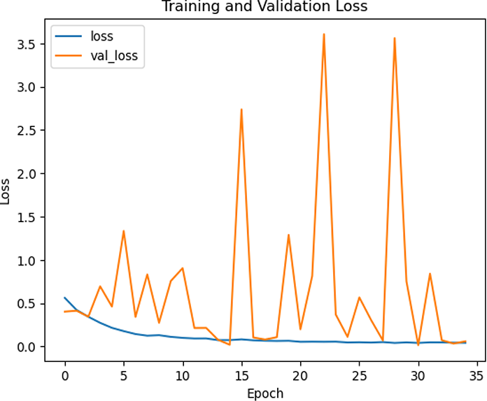 View full size image