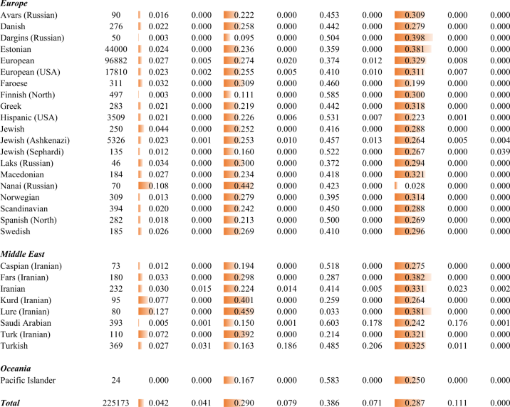 View full size image