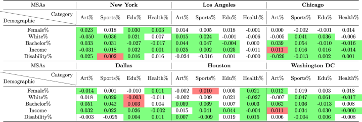 View full size image