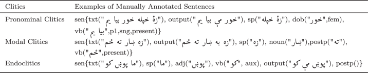 View full size image