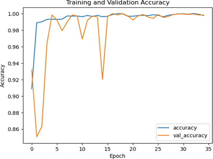 View full size image