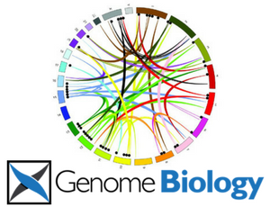 cancer genomics © Ewing et al., Genome Biology (2013)