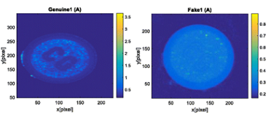 2D gloss maps of antimalaria tablet samples © Bawuah et al. 2017