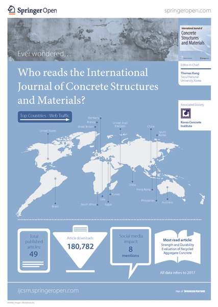 Who reads the International Journal of Concrete Structures and Materials