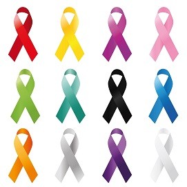 Oncology Awareness Campaigns