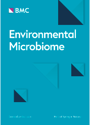 2019-05-15 22_21_52-environmental microbiome.png - Windows 照片查看器